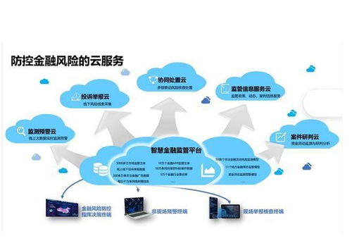 豆包网携手金信网银，共筑保险监管科技新生态