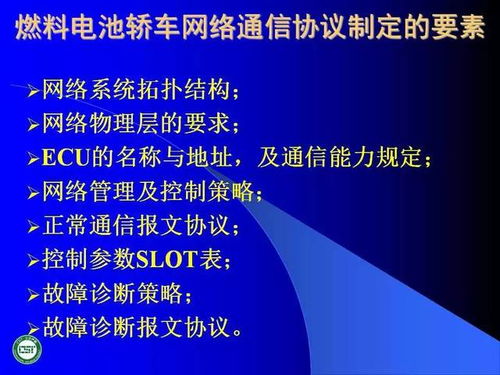 60页ppt 汽车网络技术发展及应用