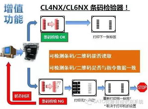 SATO官方网站 自动识别与数据采集（AIDC）行业的先锋——引领条码与RFID技术，驱动网络技术开发